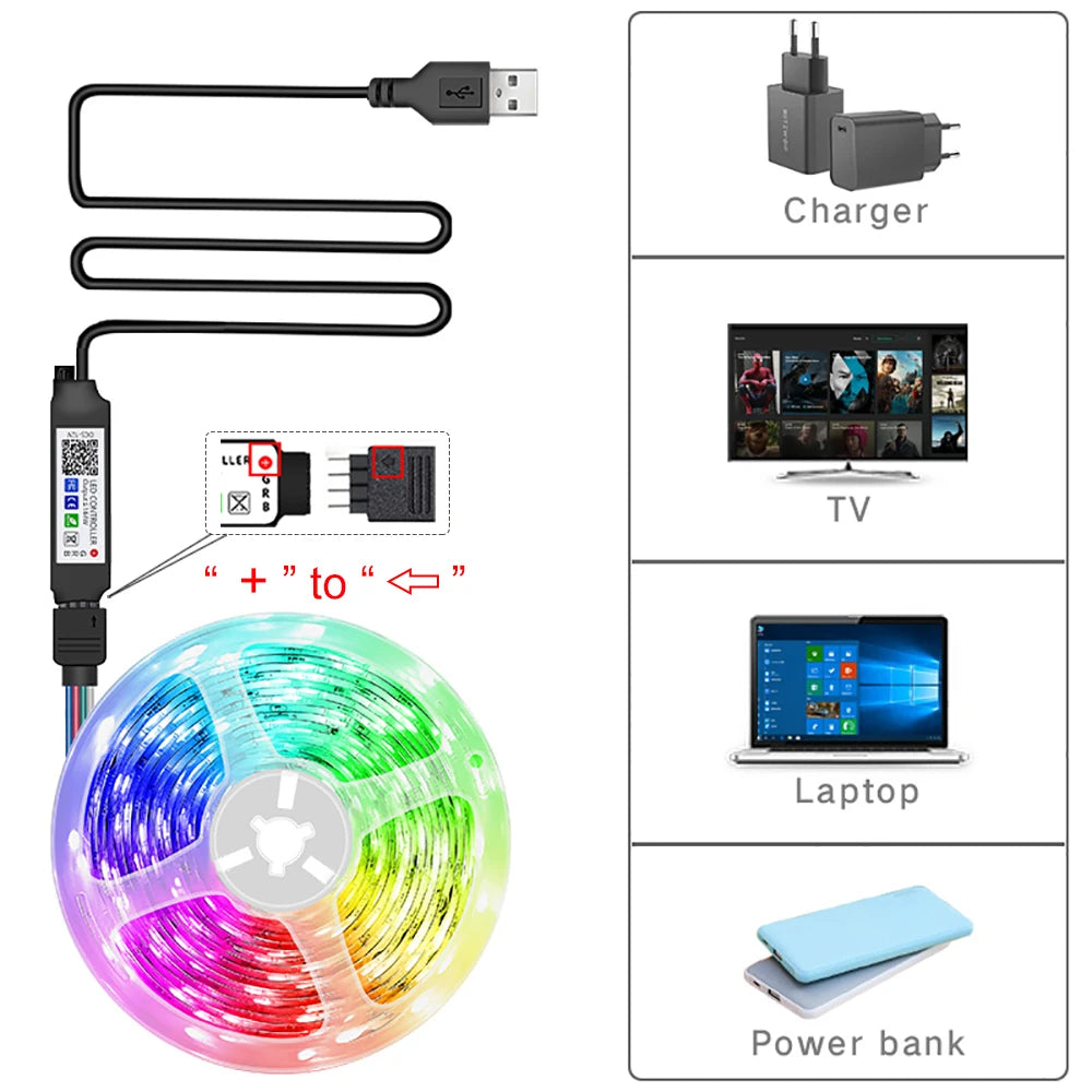 Fita LED RGB com Controle por App - Luz de Ambiente para Quarto e Sala